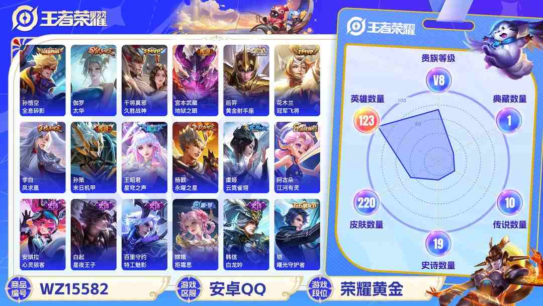 王者荣耀账号安卓QQ[9165326]猴子典藏,久胜,太华,白晶晶,紫霞,至尊宝,-可二次-122英雄-220皮肤-1典藏-13传说-54史诗 太华-伽罗 凤求凰-李白 岱宗-典韦 冰冠公主-雅典娜 白晶晶-芈月 至尊