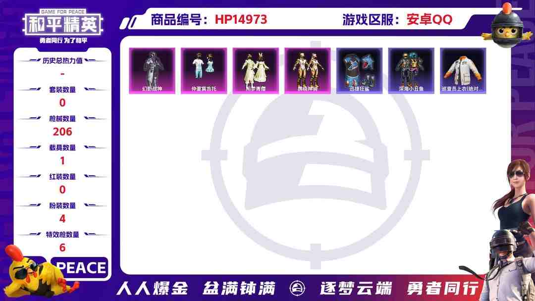 和平精英账号安卓QQ[9171831]4粉装 6特效枪 1载具 14印记 可二次 可修改实名 身法装备：Mark.06(新蓝螳螂),巡查员衣服(绝对防御上衣) 时装数：528 枪械数：206 战备数：1 热门装扮：巡查