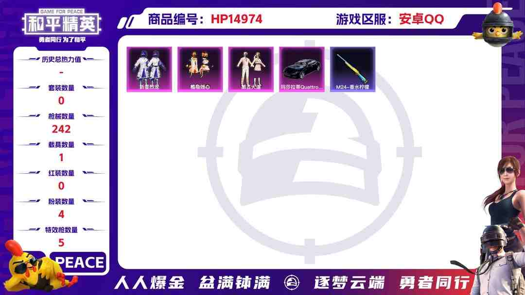 和平精英账号安卓QQ32424 安卓手Q-11王牌印记-4粉装-5特效枪-1载具-72533热力值-167套装-242枪皮-1卓越印记-0传奇印记
【4粉装】,新星烈龙,第五大道,橘柚倾心,萨利娅
【5特效枪】SCA