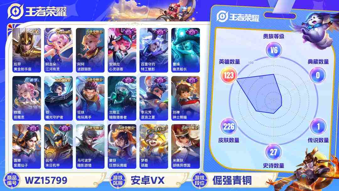 王者荣耀账号安卓VX1995199-安卓V 【可二次】 英雄数量:123 皮肤数量:226 贵族等级:贵族V6 优雅恋人 黄金射手座 鸣野蒿 超时空战士女 女武神 特工战影 街头霸王 特工魅影 暗影游猎 猫狗日记男 黎