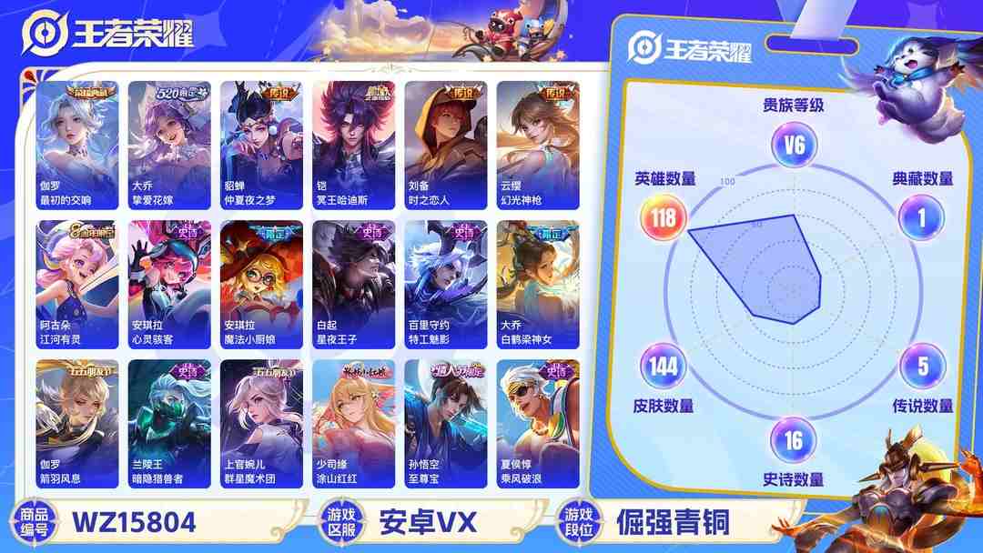 王者荣耀账号安卓VX1773224-安卓V 【可二次】 英雄数量:118 皮肤数量:144 贵族等级:贵族V6 伽罗最初的交响 云缨幻光神枪 冥王哈迪斯 至尊宝 胡桃夹子 上官婉儿群星魔术团 涂山红红少司缘 魔法小厨娘