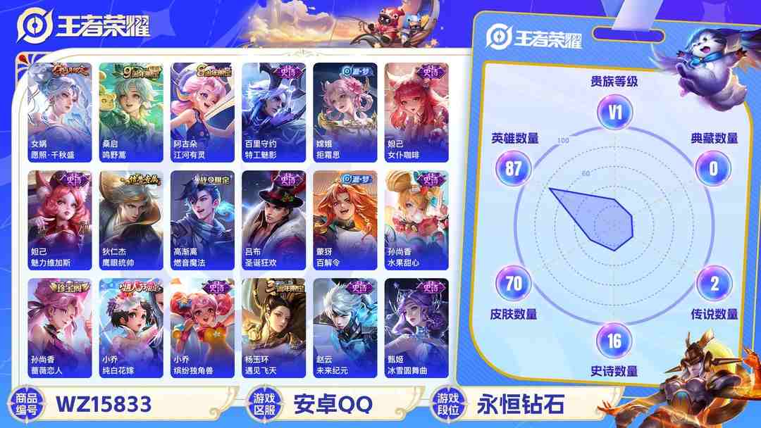 王者荣耀账号安卓QQ【WZX4900】贵族1/皮肤70/传说2/史诗15/英雄87/孙尚香_蔷薇恋人/桑启_鸣野蒿/女娲_愿照·千秋盛/姜子牙_天穹之誓/狄仁杰_阴阳师/孙尚香_蔷薇恋人/项羽_海滩派对/杨玉环_遇见飞