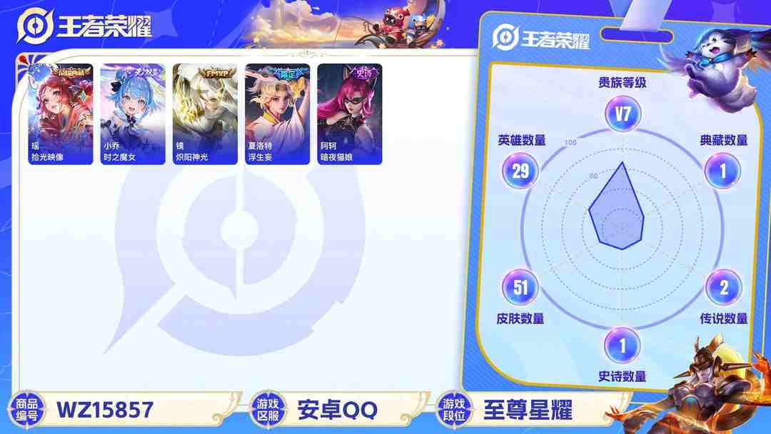 王者荣耀账号安卓QQ[9187373]7位QQ,瑶典藏,小乔无双,-可二次-V7-27英雄-32皮肤-1典藏-1无双-4传说-10史诗 炽阳神光-镜 浮生妄-夏洛特 冰霜神祇-盘古