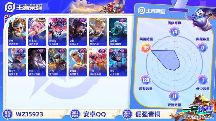 [9188214]V4 2传说 119英雄 120皮肤 可修改实名 传说皮：胖达荣荣 限定皮：鸣野蒿,高山流水,五谷丰年,李小龙