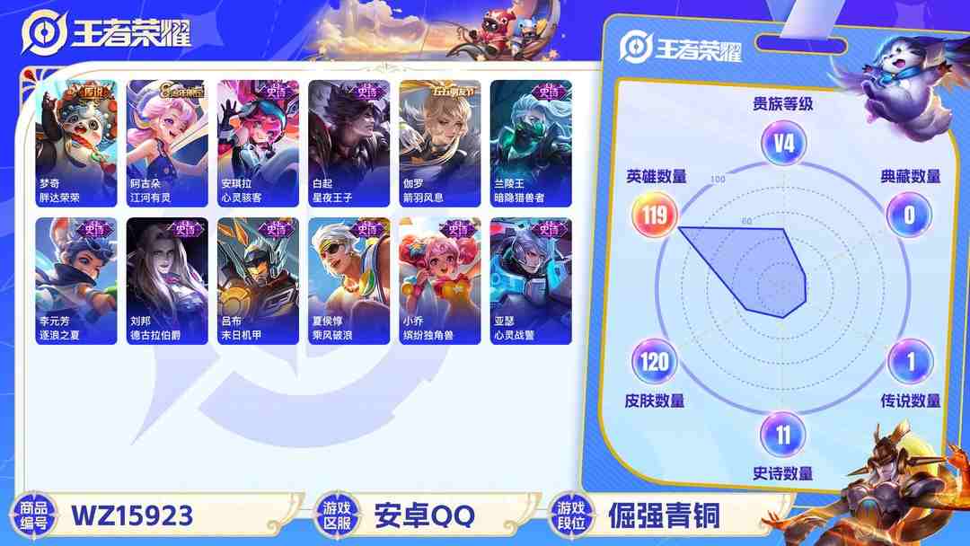王者荣耀账号安卓QQ[9188214]V4 2传说 119英雄 120皮肤 可修改实名 传说皮：胖达荣荣 限定皮：鸣野蒿,高山流水,五谷丰年,李小龙