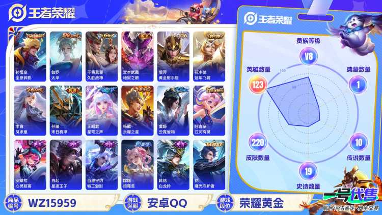[9188682]猴子典藏,久胜,太华,白晶晶,紫霞,至尊宝,-可二次-122英雄-220皮肤-1典藏-13传说-54史诗 太华-伽罗 凤求凰-李白 岱宗-典韦 冰冠公主-雅典娜 白晶晶-芈月 至尊