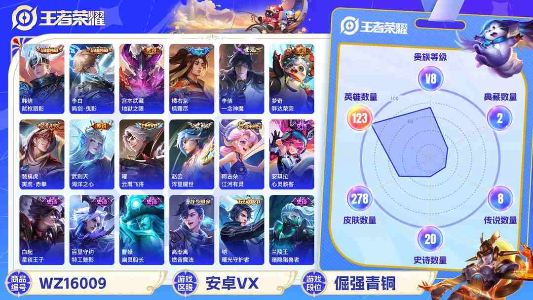 王者荣耀账号安卓VX[9189291]V8 2典藏 1无双 2珍品传说 15传说 64英雄 38皮肤 可修改实名 女号 荣耀水晶：鸣剑·曳影,弑枪猎影(韩信典藏) 无双皮：器灵·螭龙剑 珍品传说：怪盗基德,大耳狗之梦 