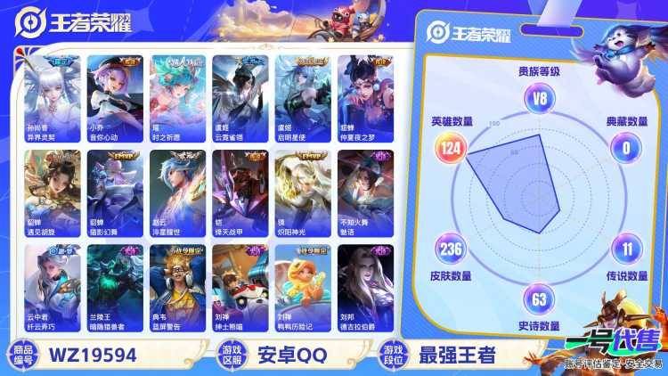 安卓QQ 124英雄 236皮肤 贵族等级8 已兑换荣耀水晶数1  异界灵契 音你心动 时之祈愿 云霓雀翎 启明星使 仲夏夜之梦 遇见胡旋 猫影幻舞 淬星耀世 绛天战甲 炽阳神光 魅语 纤云弄巧...