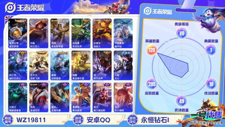 安卓QQ 120英雄 205皮肤 已兑换荣耀水晶数1  星空梦想 时之恋人 黄金射手座 末日机甲 地狱火 画中仙 超时空战士 冠军飞将 启明星使 黄金狮子座 绛天战甲 无心 暗隐猎兽者 圣诞狂欢...