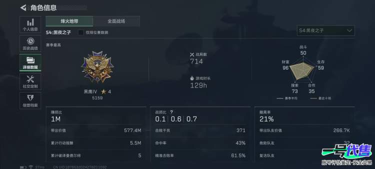QQ区 可二次  s3s4通行证   总资产172.2M