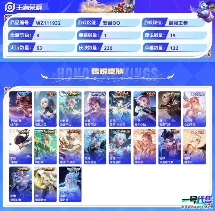 安卓QQ 122英雄 230皮肤 贵族等级8 已兑换荣耀水晶数1  九霄神辉 真我赫兹 大耳狗之梦 绯月行 记忆之芯 云诺千山 挚爱花嫁 愿照·众生和 音你心动 云鹰飞将 心动手记 诗剑行 鸣野...