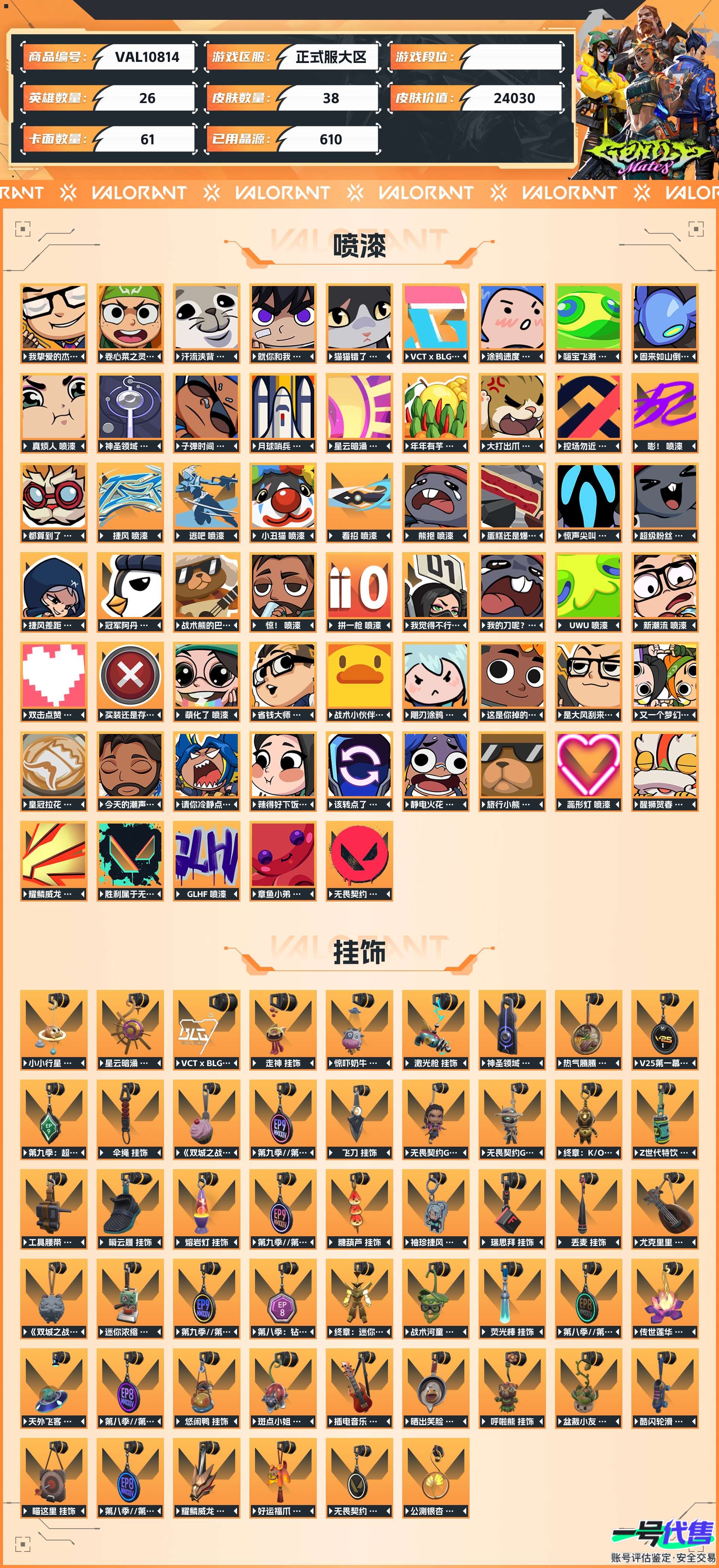VAL10814