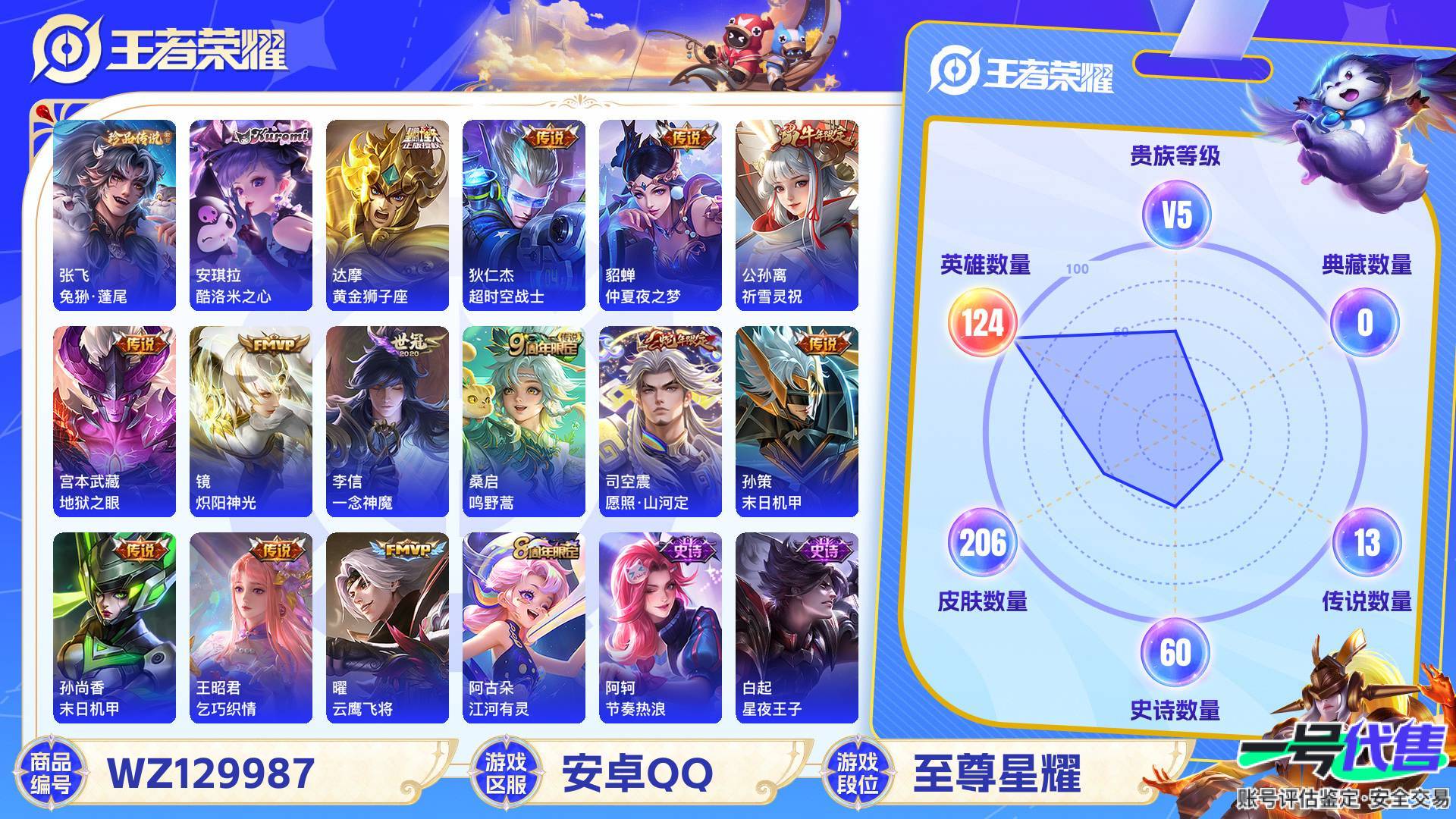 WZ129987