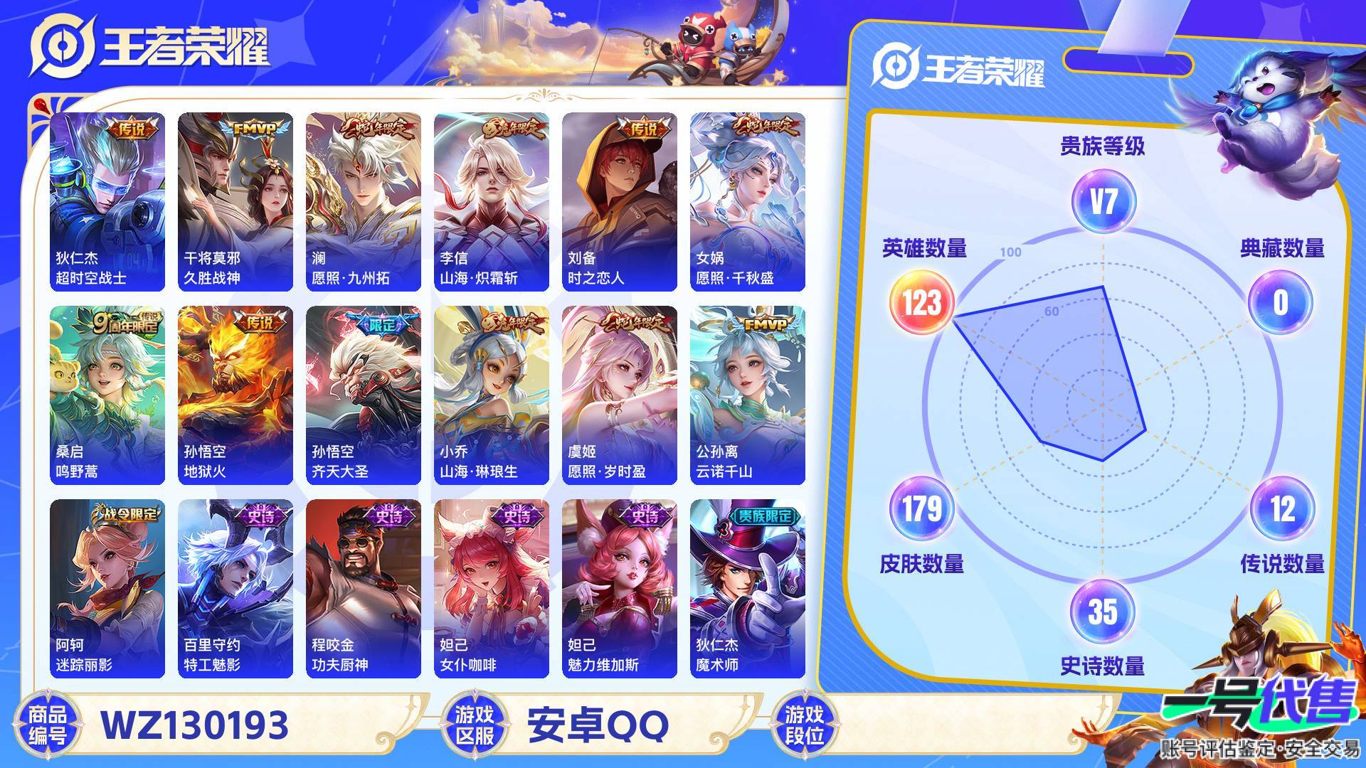 WZ130193