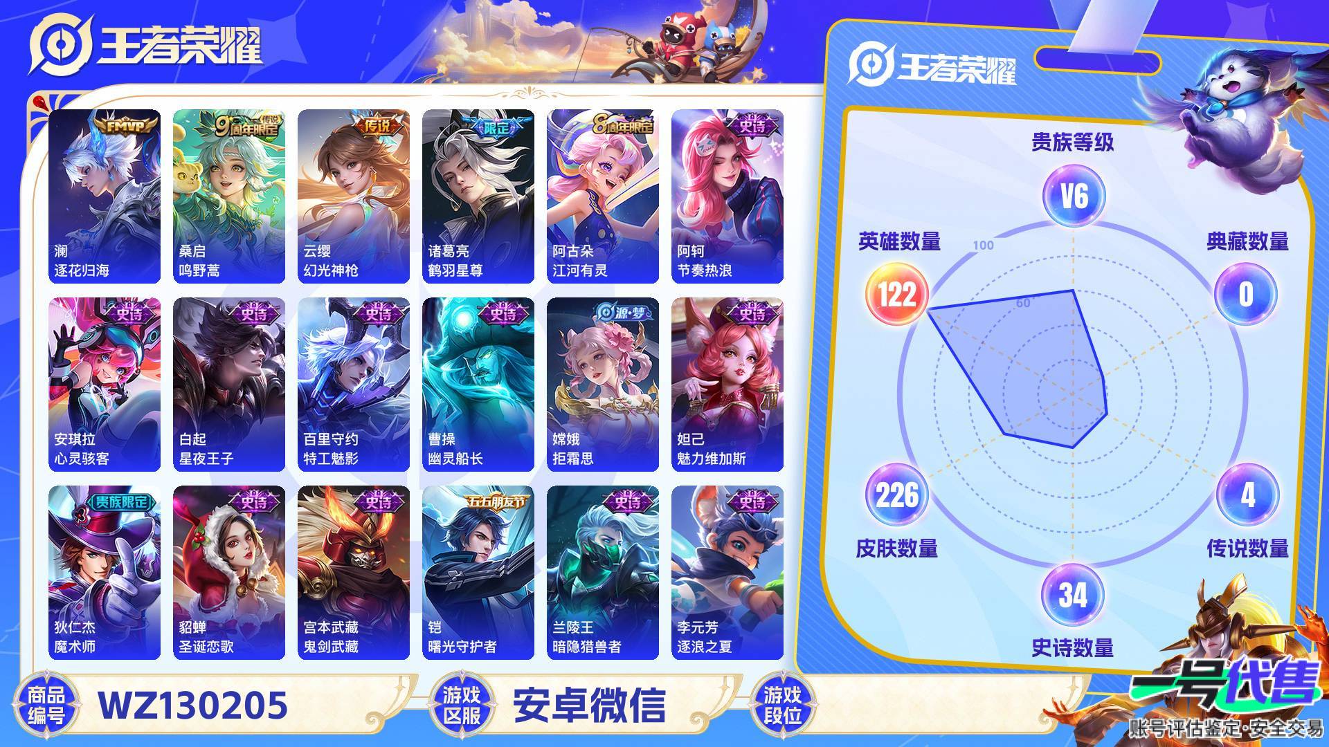 WZ130205