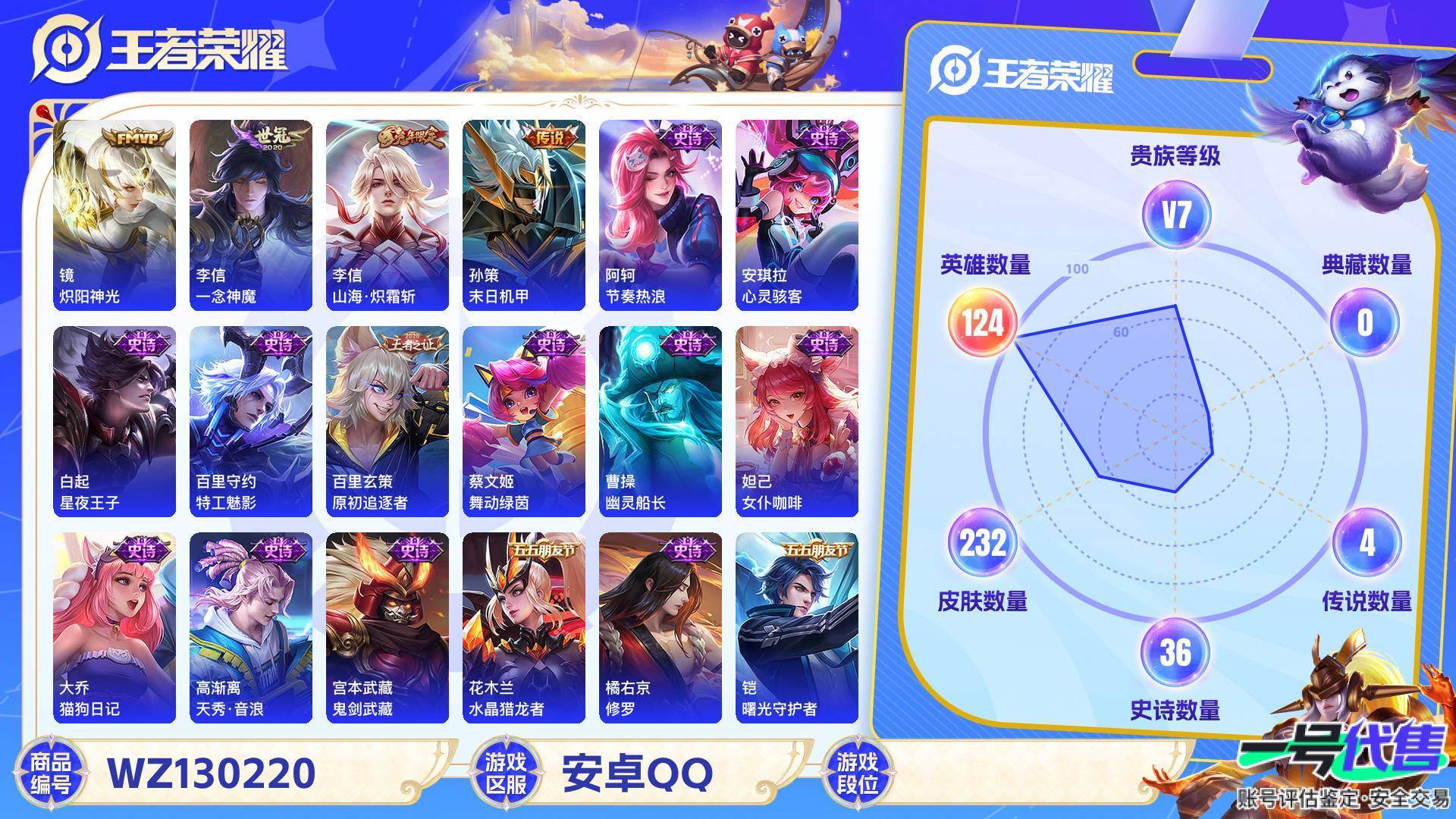 WZ130220