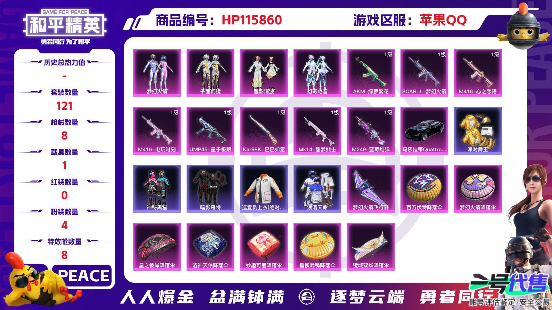 HP115860