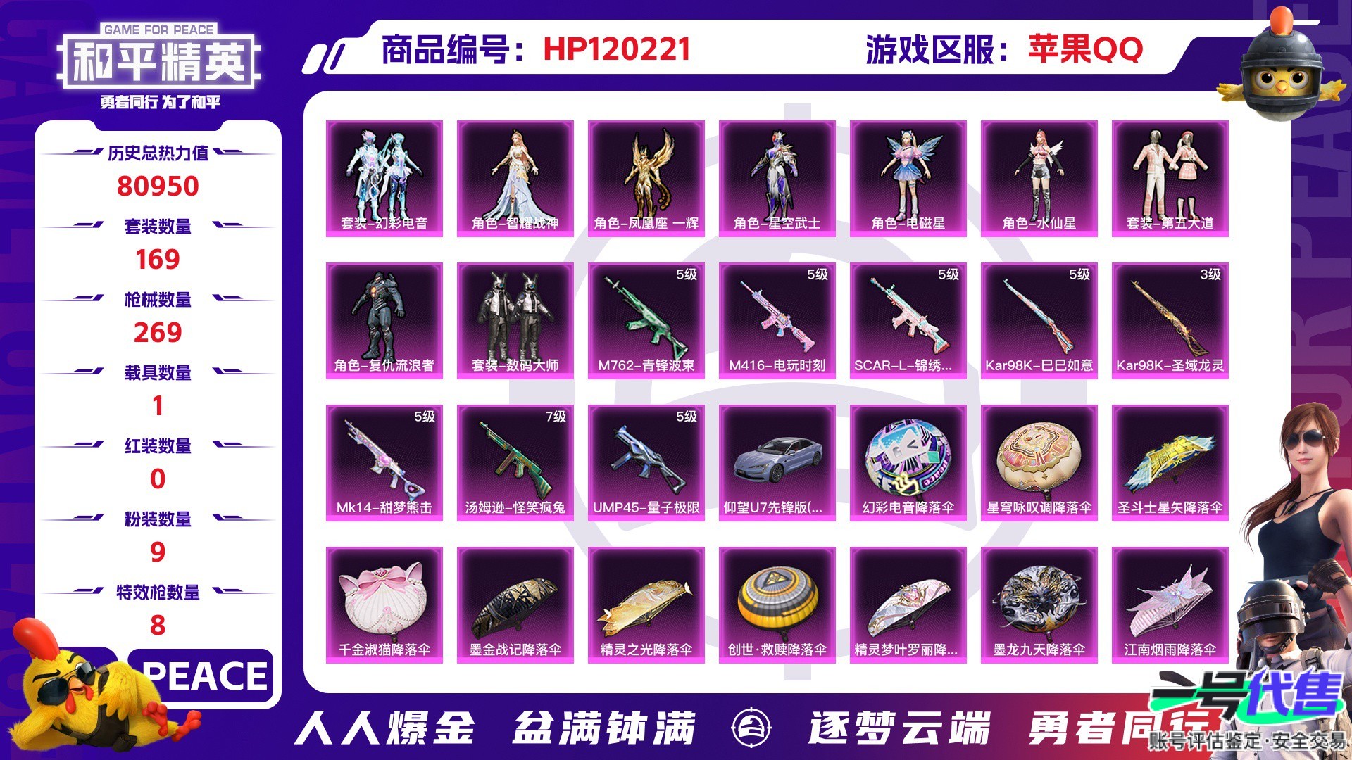 HP120221