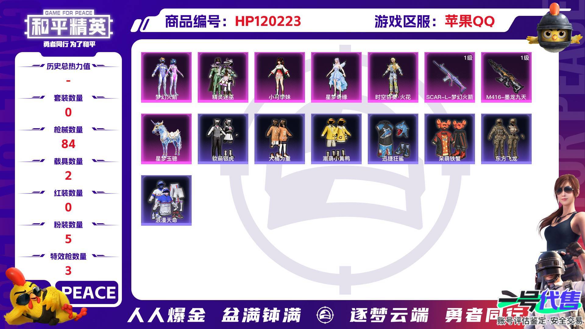HP120223