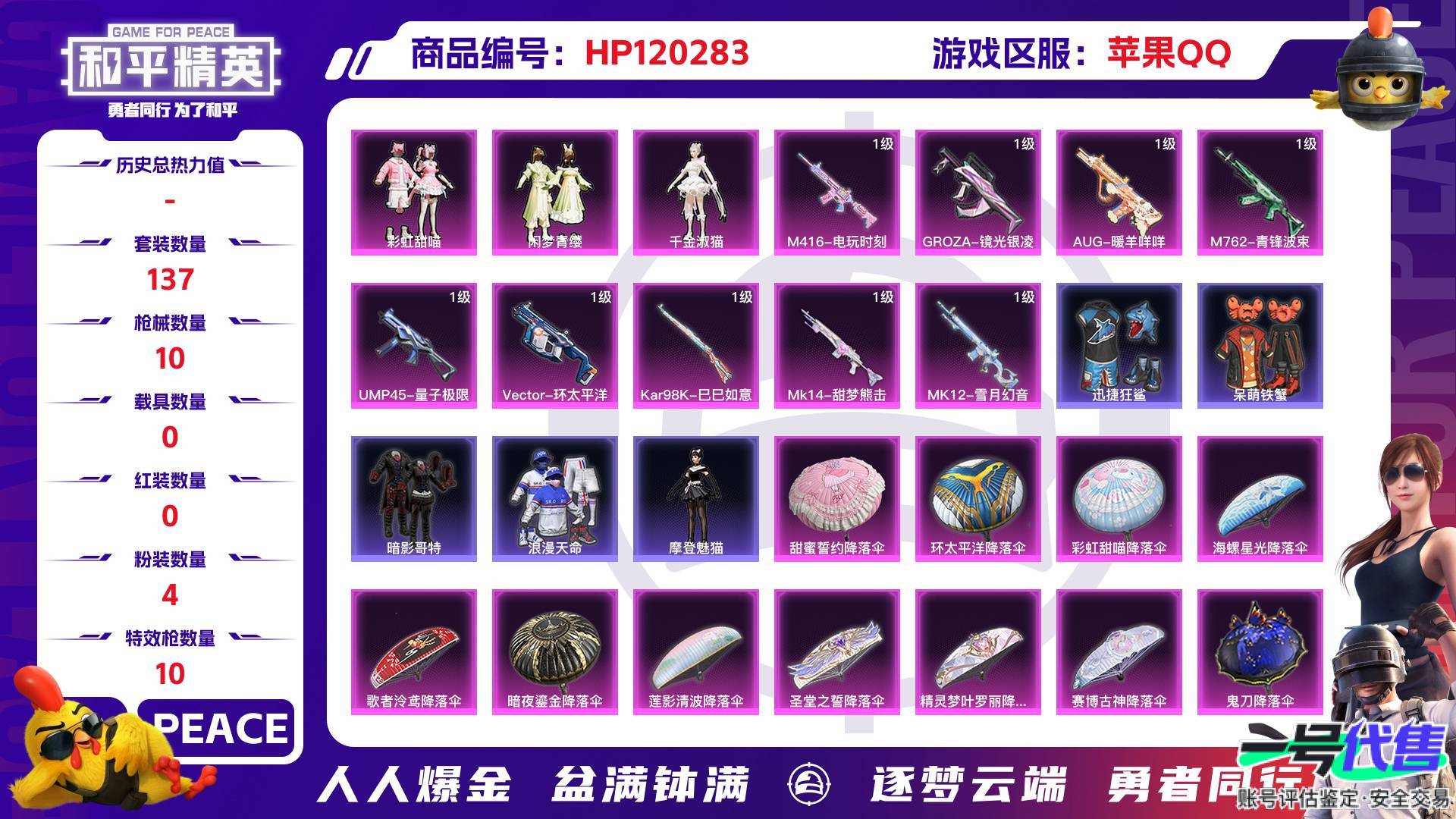 HP120283