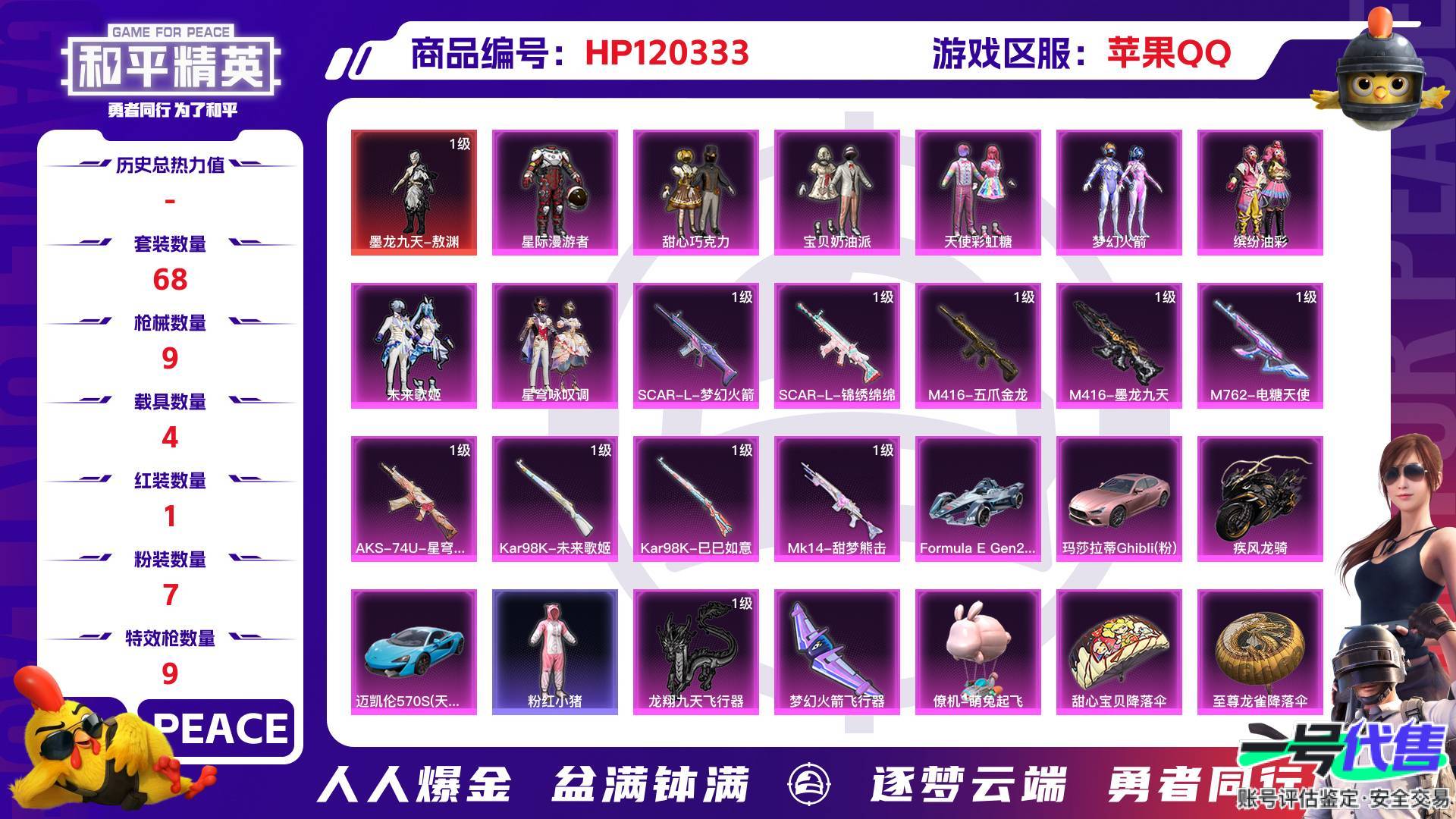 HP120333