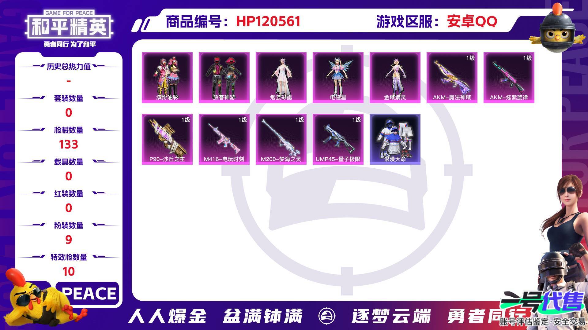 HP120561