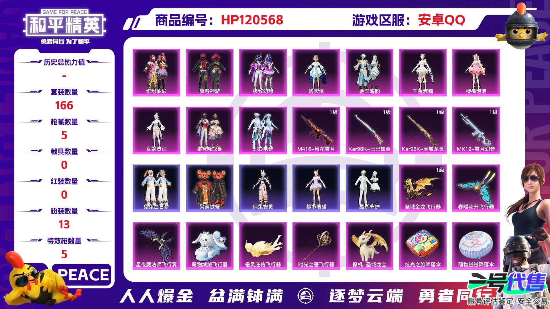 HP120568