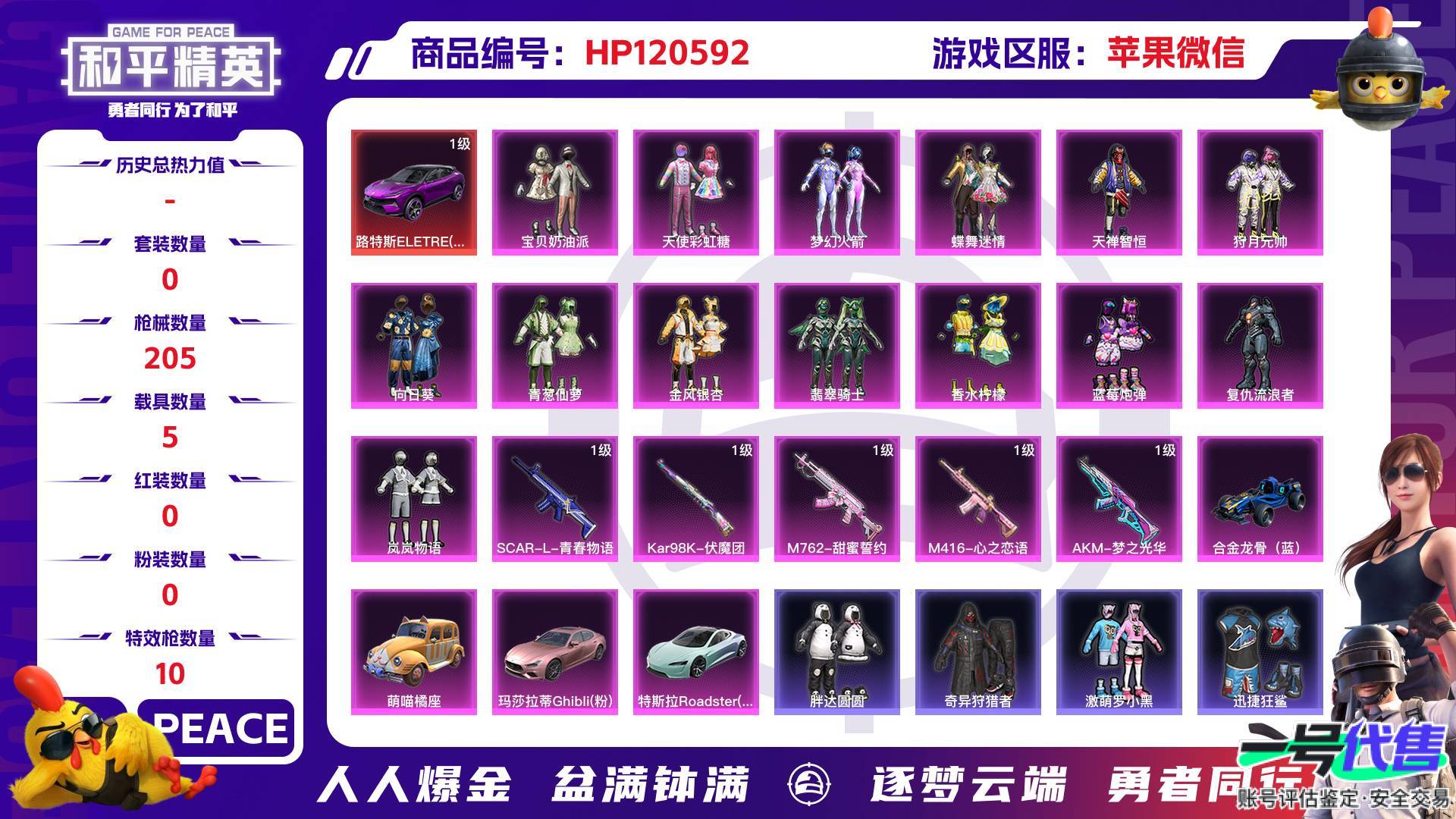 HP120592