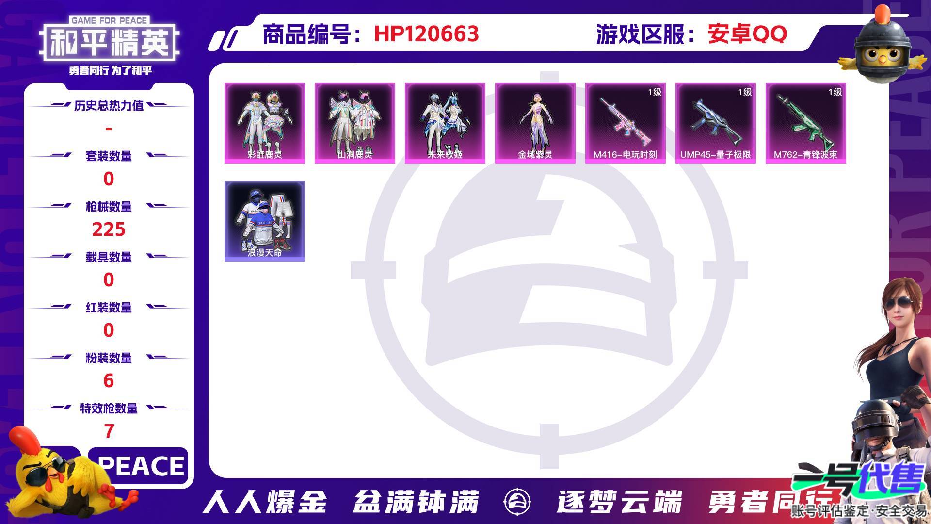 HP120663