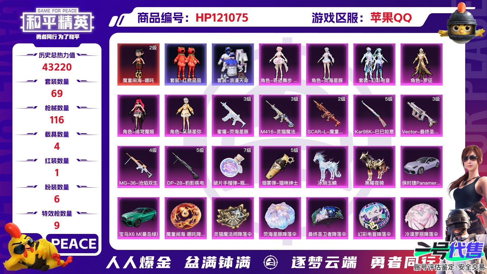 HP121075