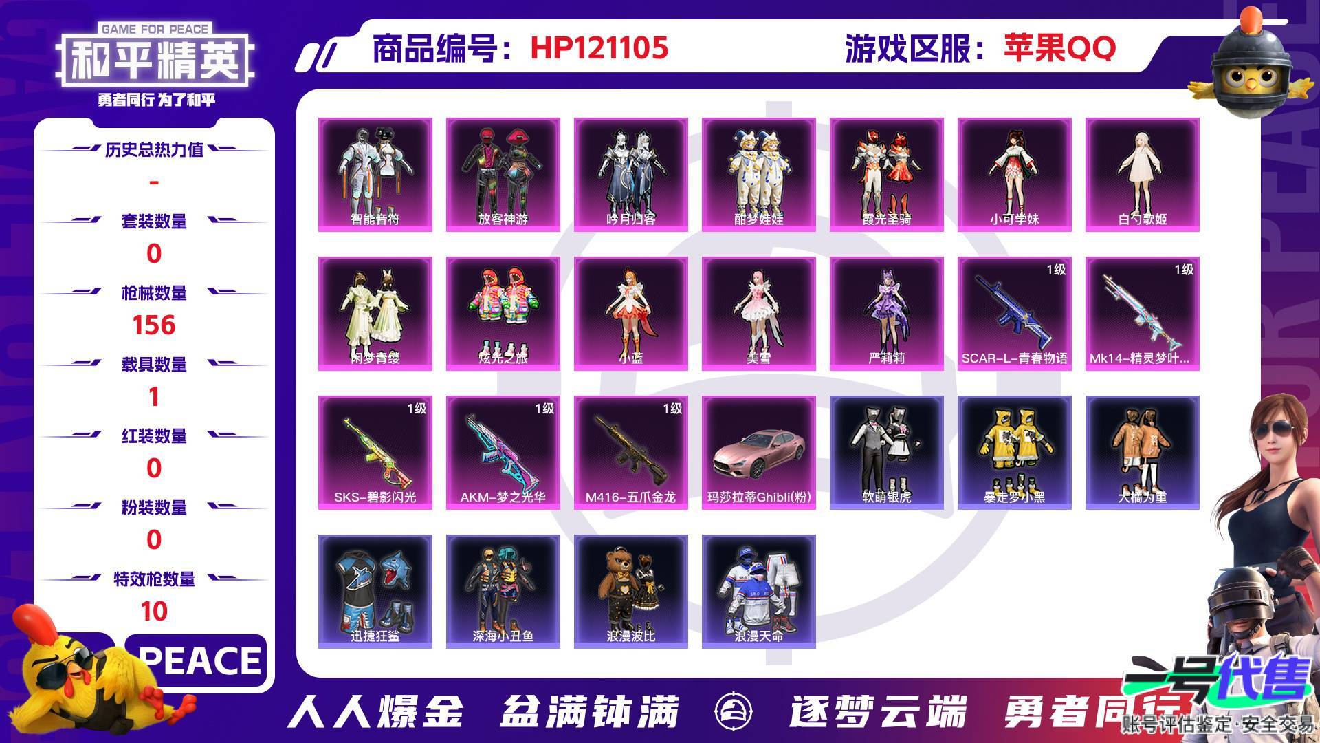 HP121105