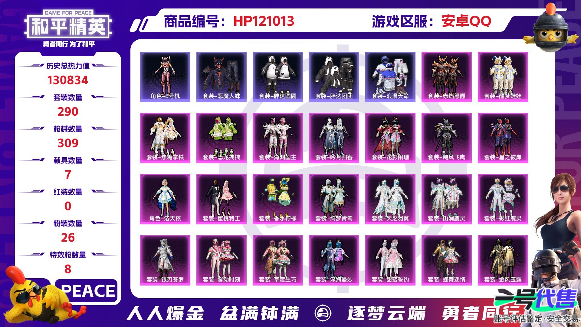 HP121013