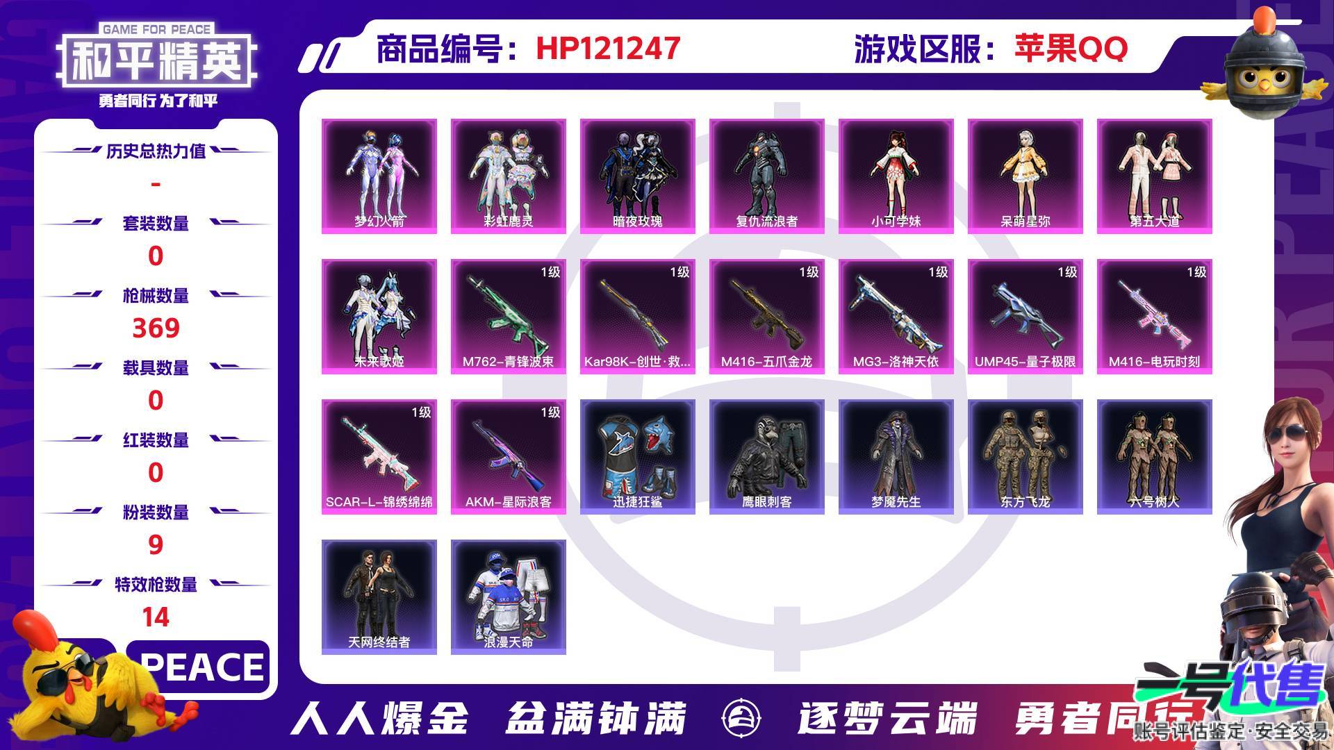 HP121247