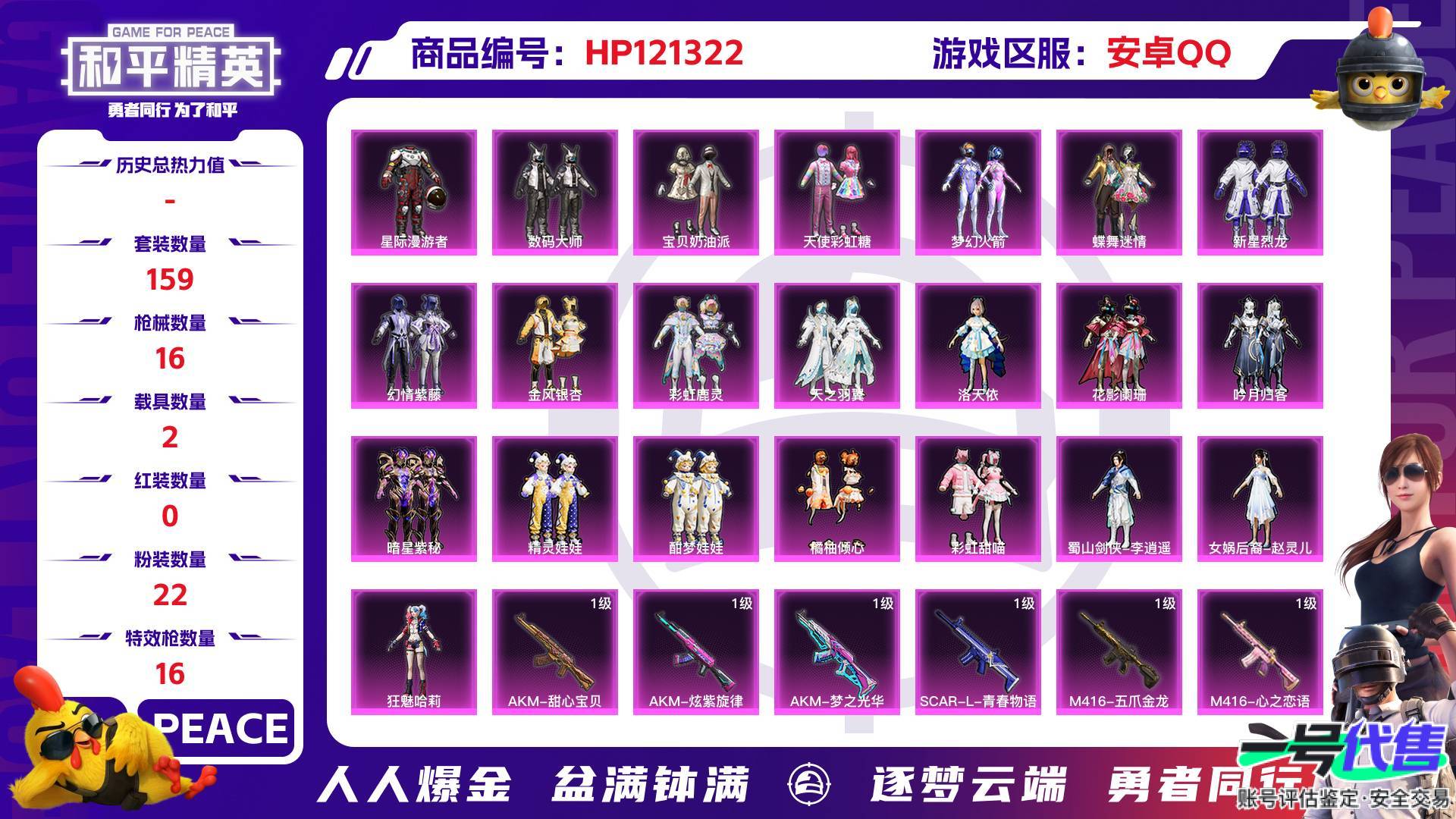 HP121322