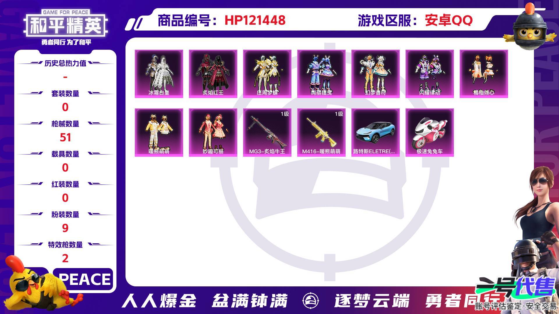 HP121448