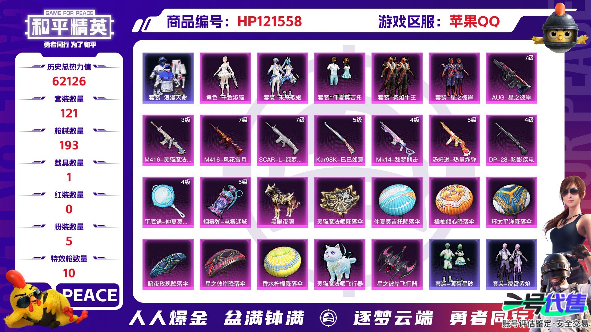HP121558