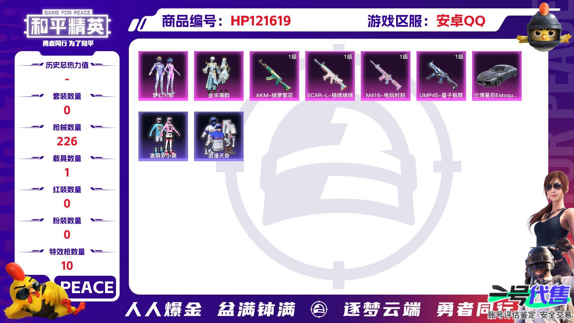 HP121619
