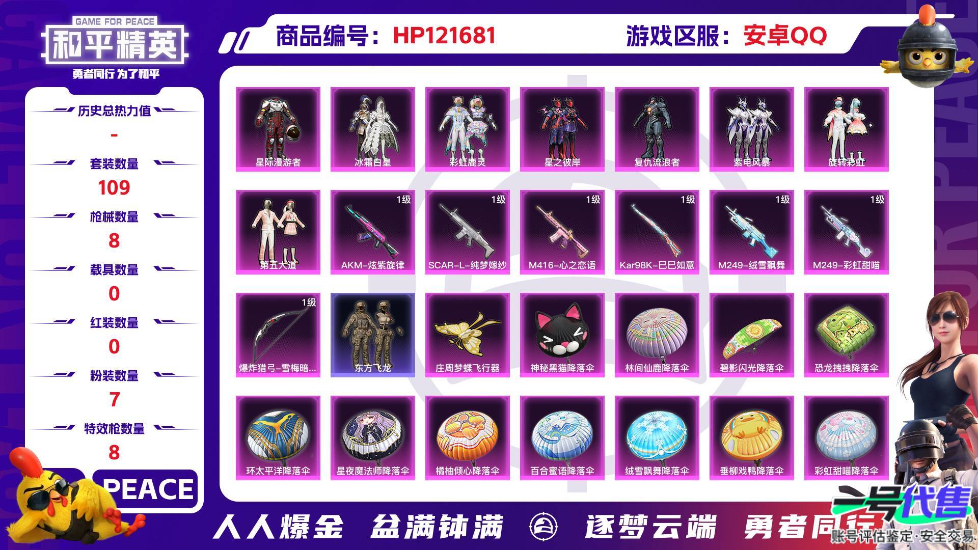 HP121681
