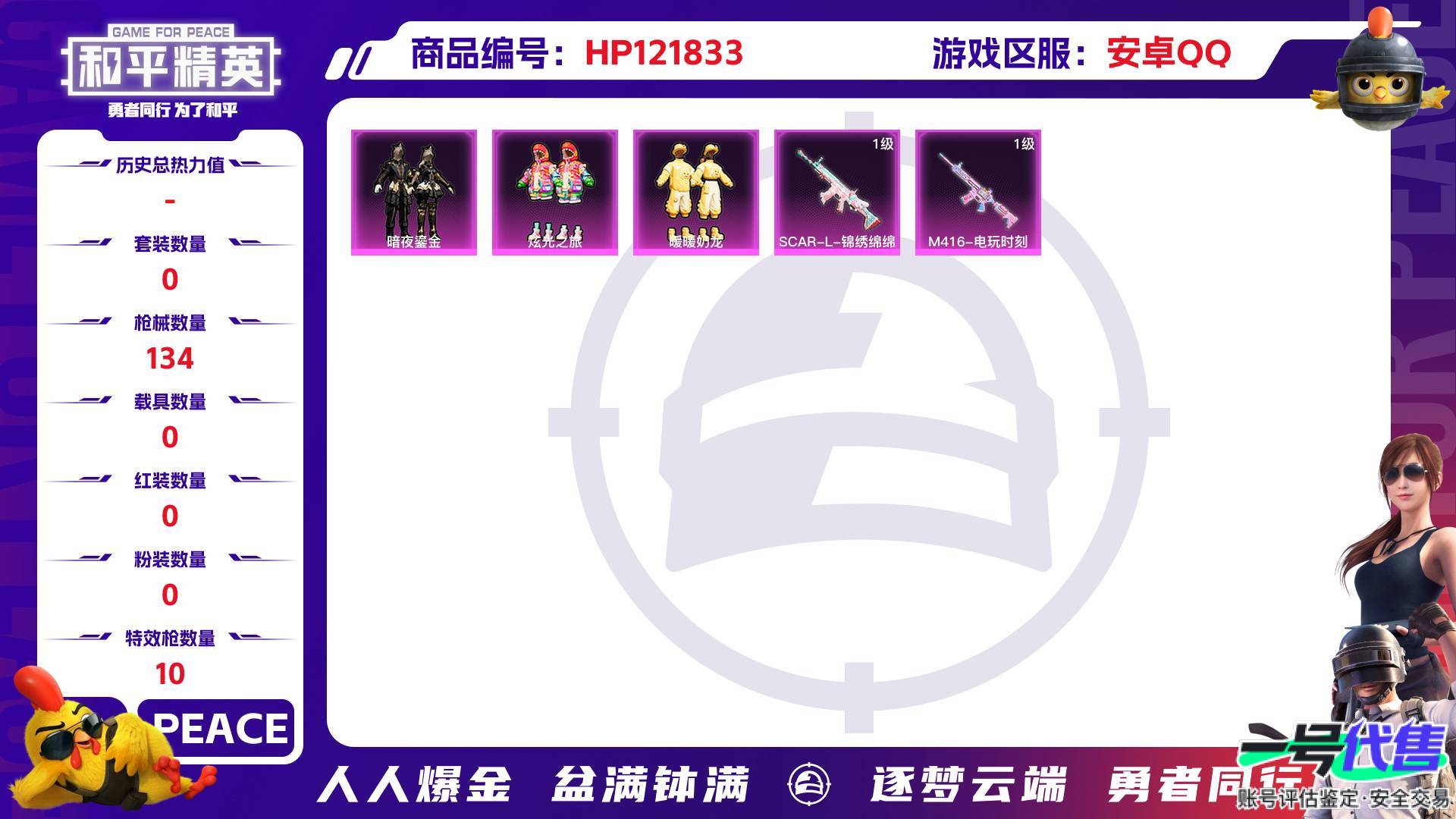 HP121833