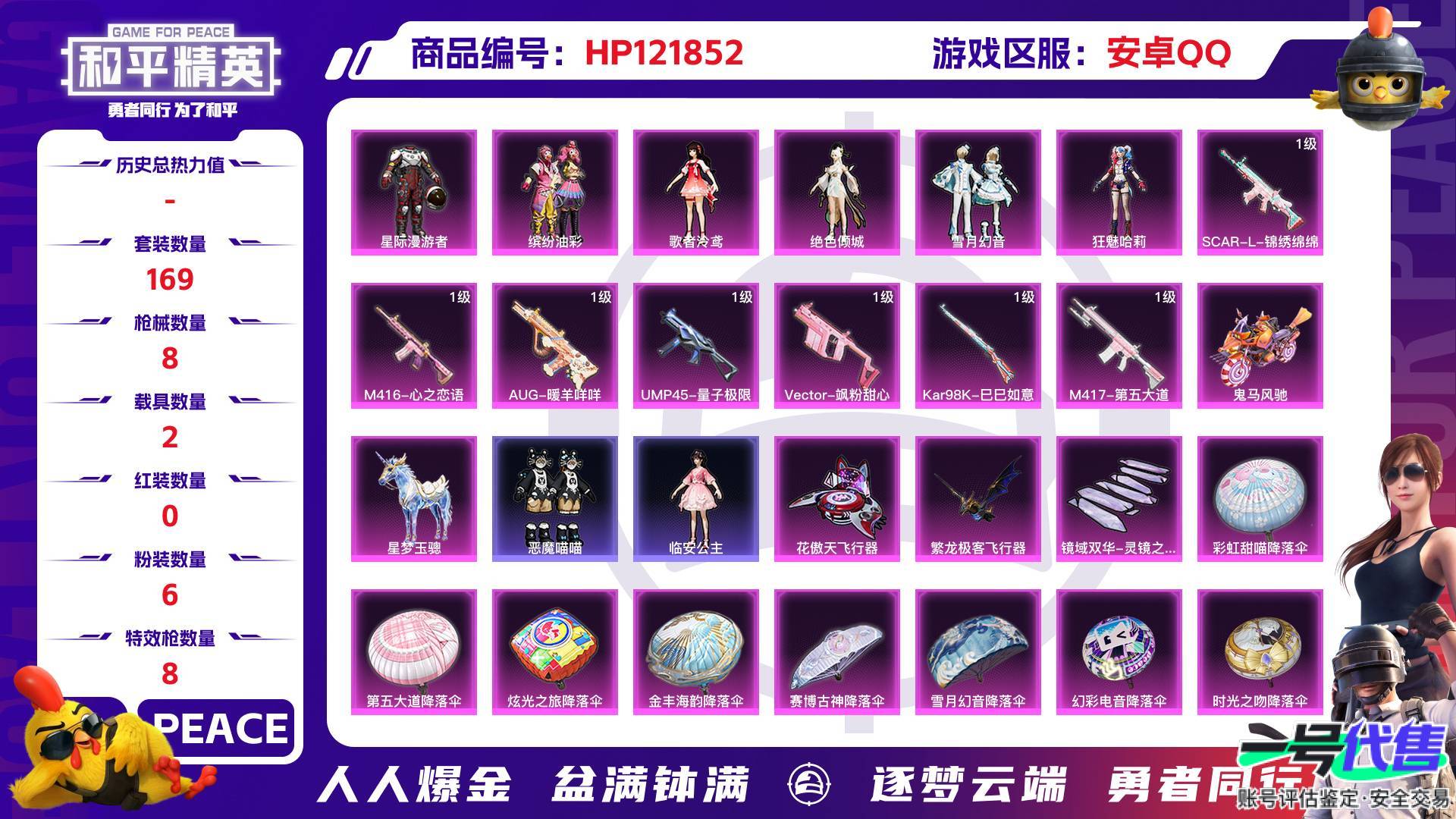 HP121852