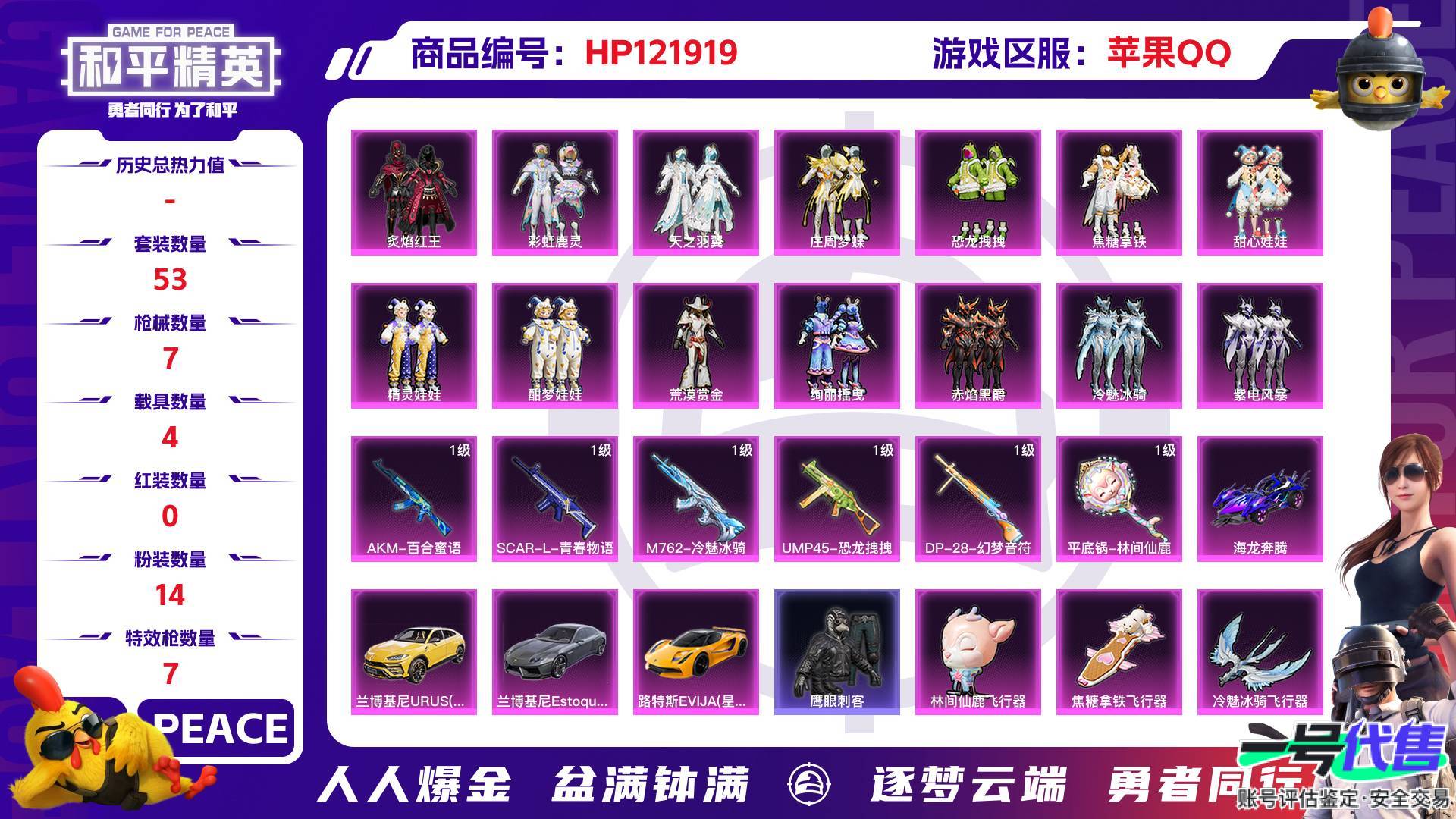 HP121919