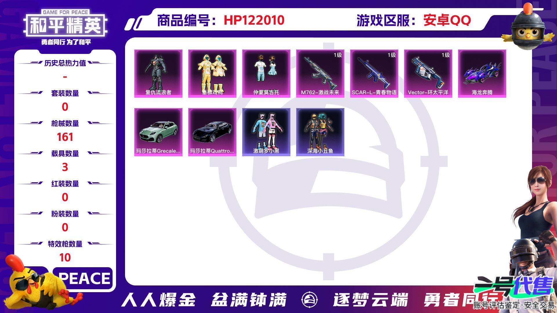 HP122010