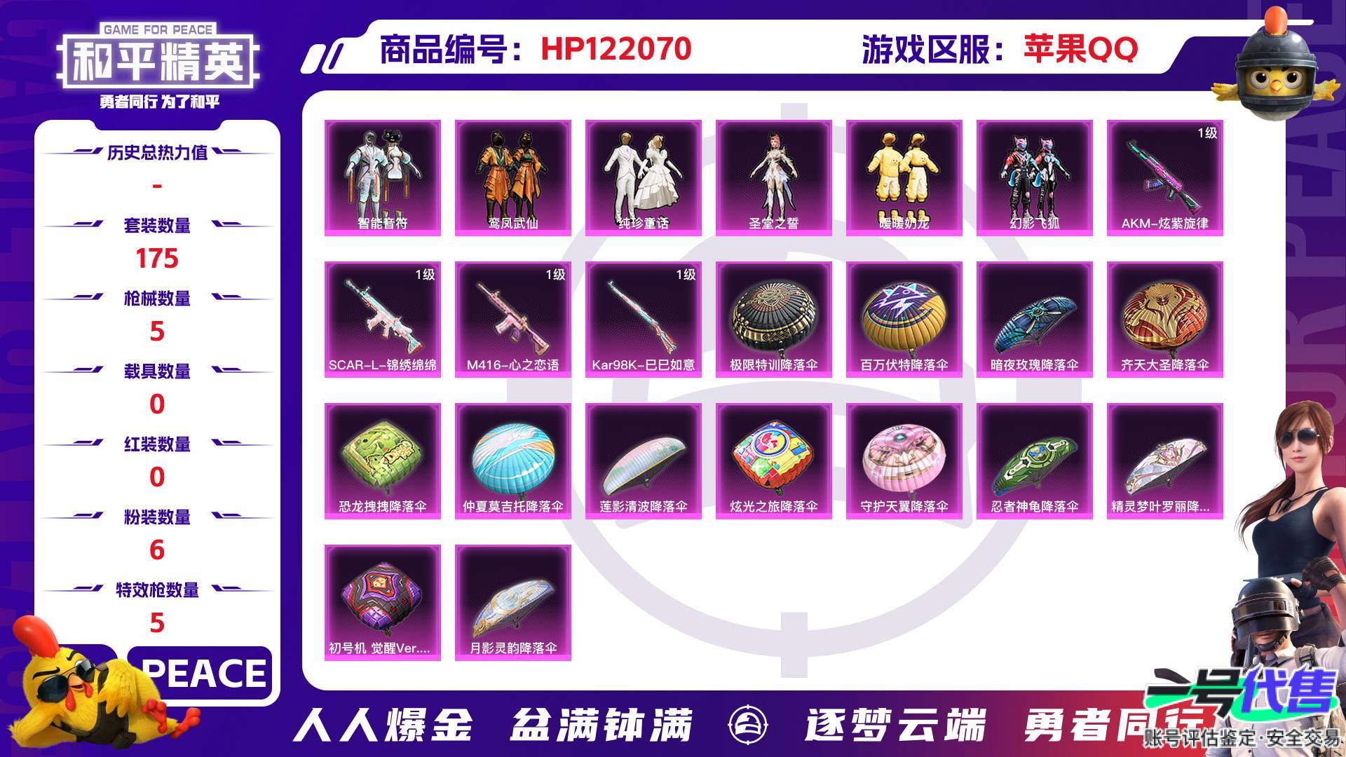 HP122070