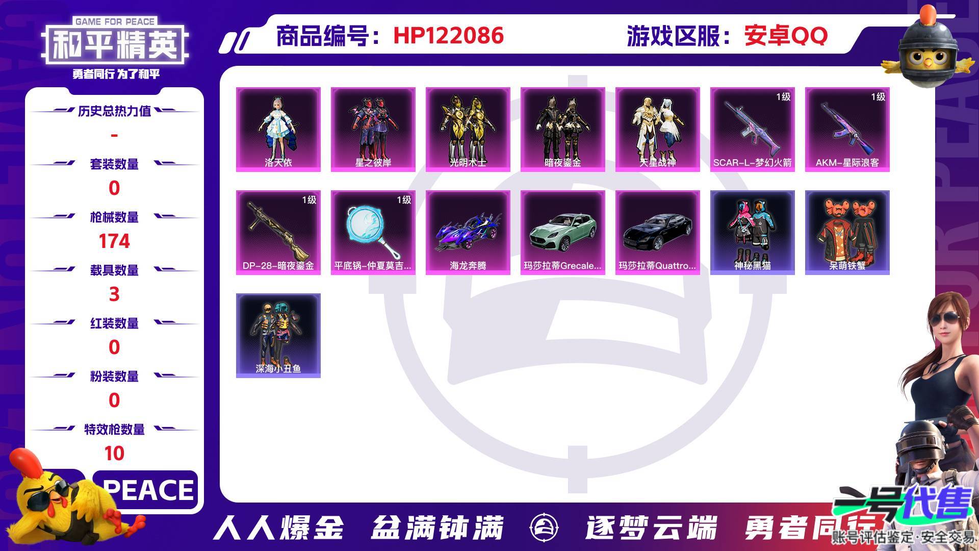HP122086