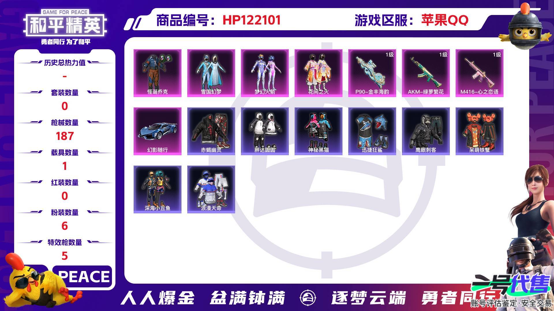 HP122101
