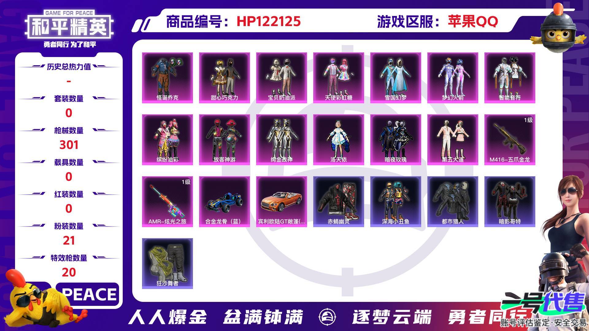 HP122125