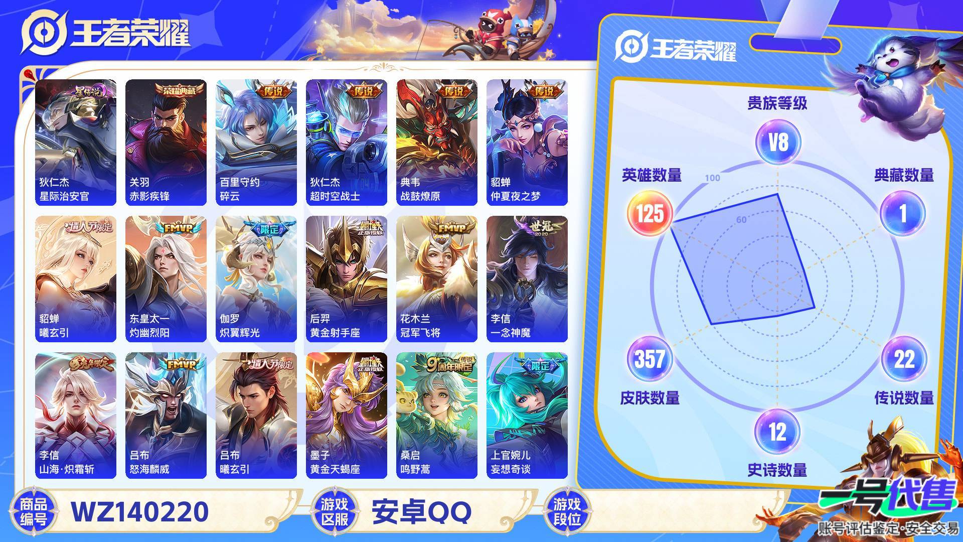 WZ140220