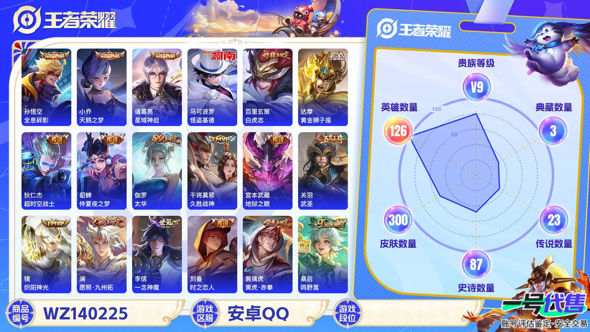 WZ140225