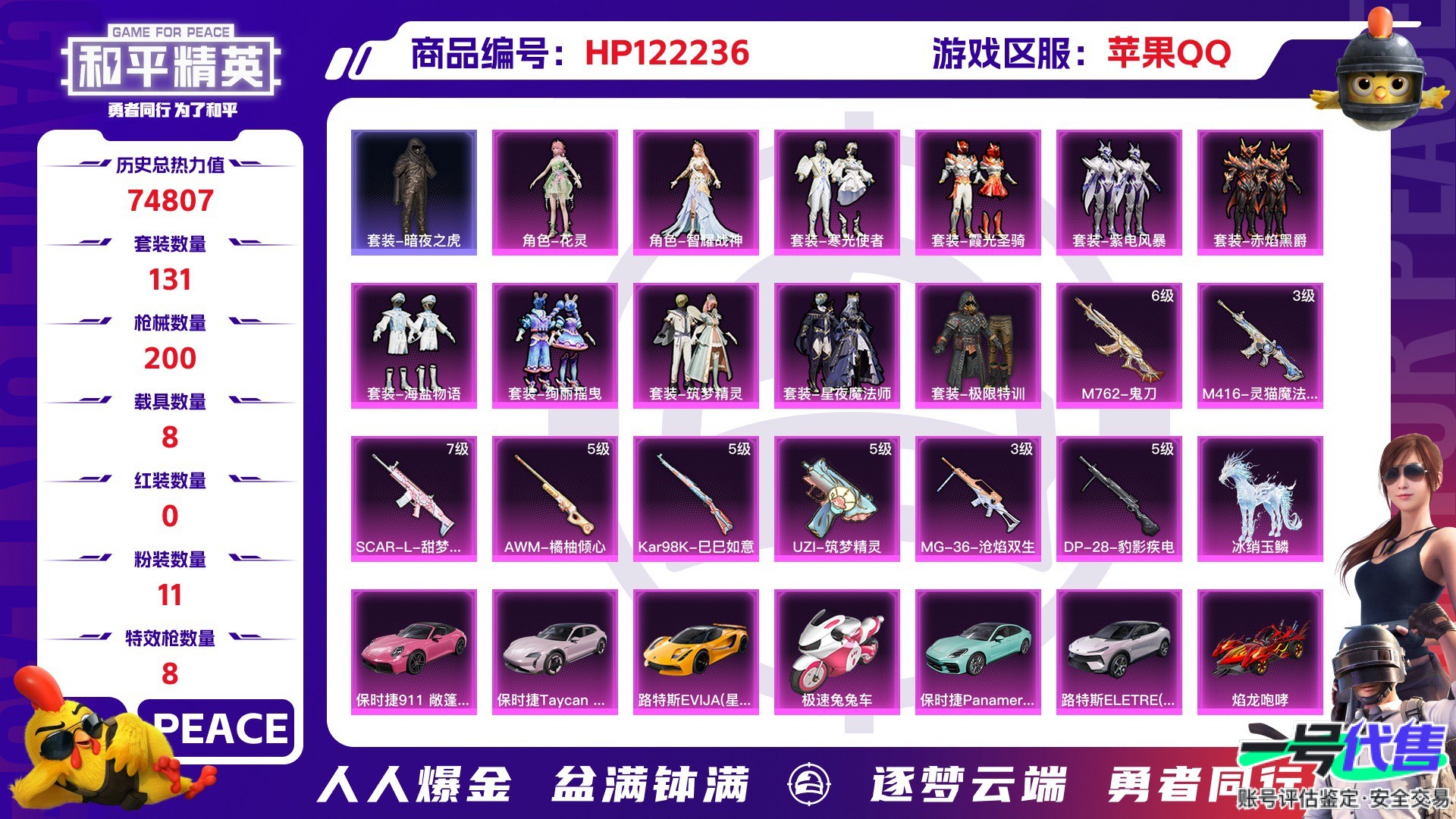 HP122236