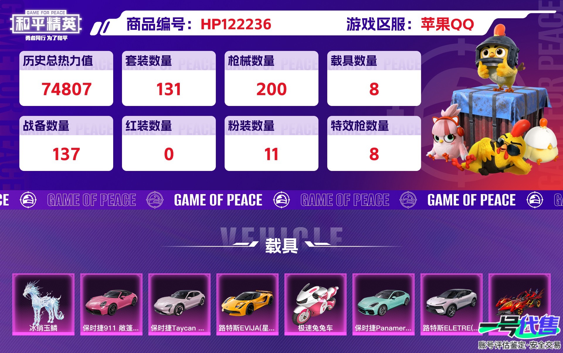 HP122236